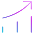 CPI Testing & Market Validation: